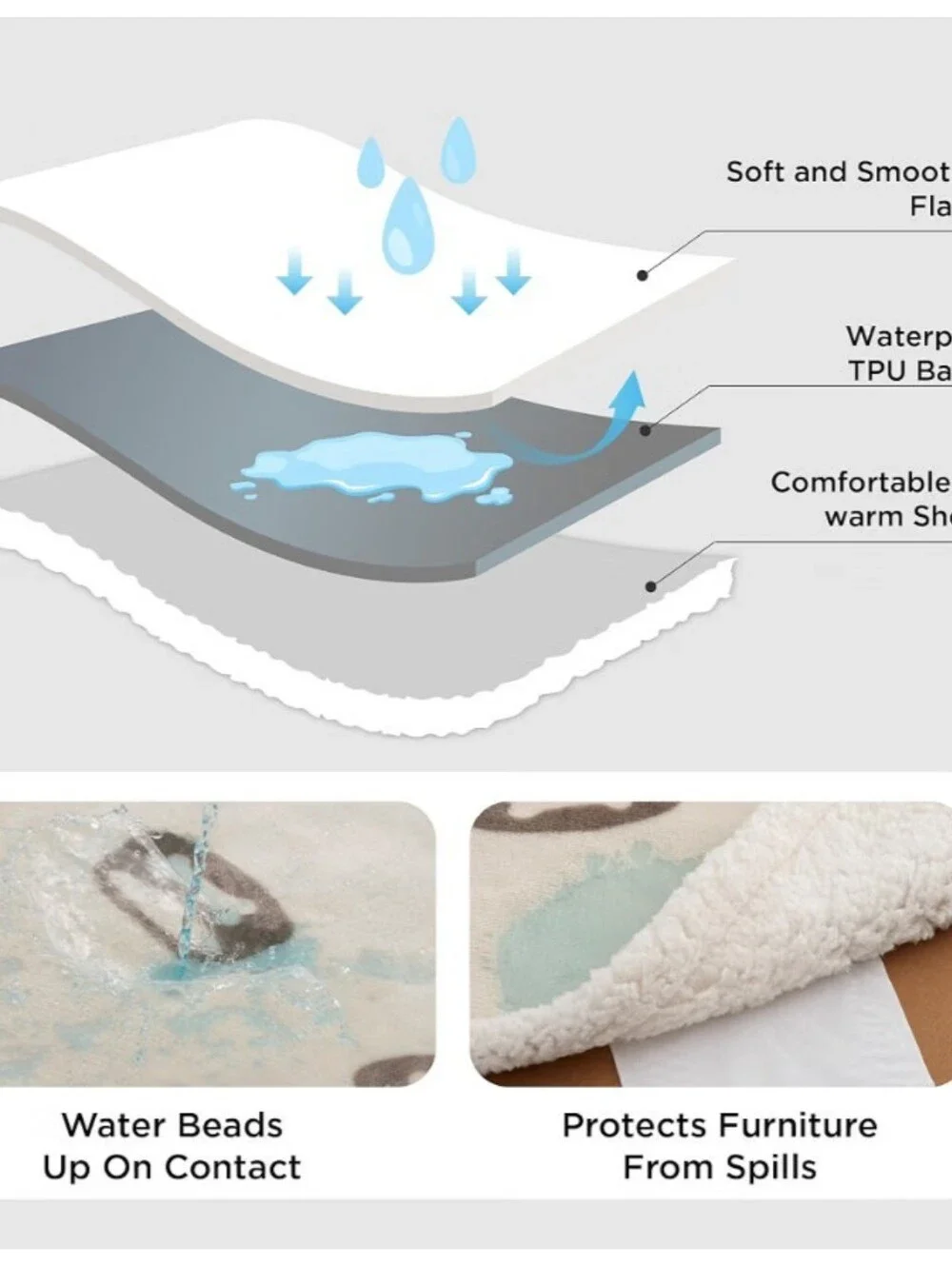 Bedsure Cream Sherpa Dog Waterproof Blanket with Bone Print